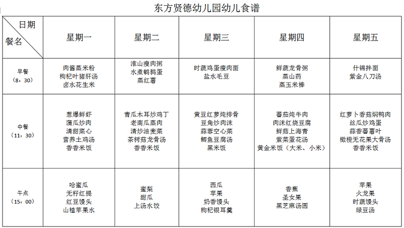 暑假托管班膳食